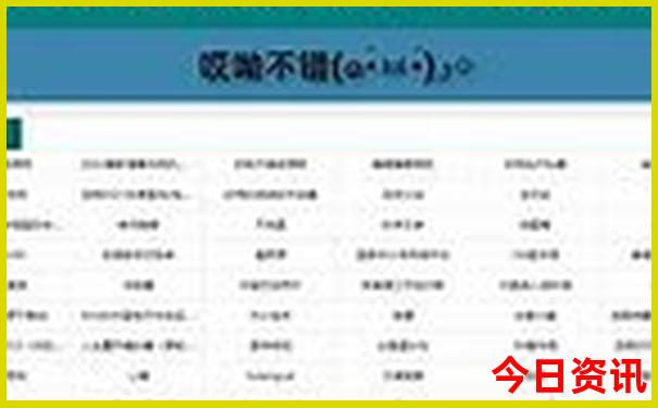重庆周边二日游旅游景点推荐